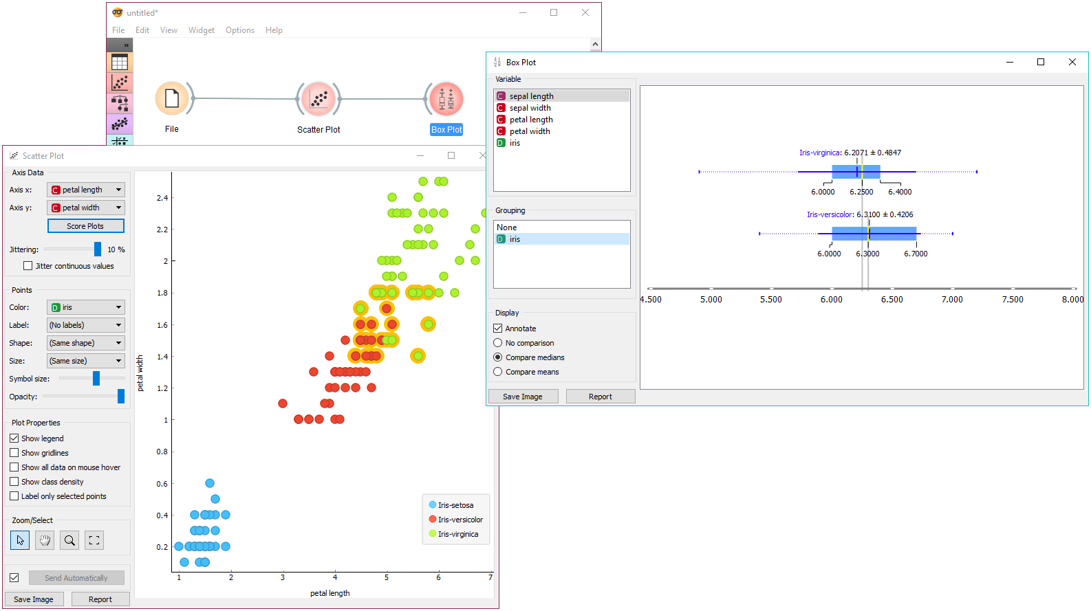 Orange visual workflow with scatter plot and box plot widgets