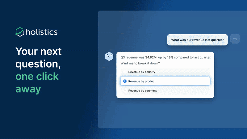 Product Updates: Smart AI Follow-ups, Branded AI Chatbot, Dashboard Auto-Run, and More