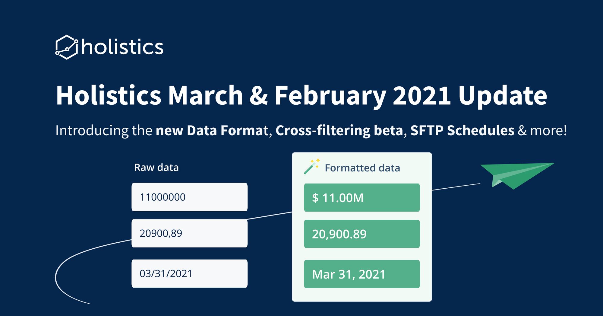 Holistics March and February 2021 Product Updates ☀️