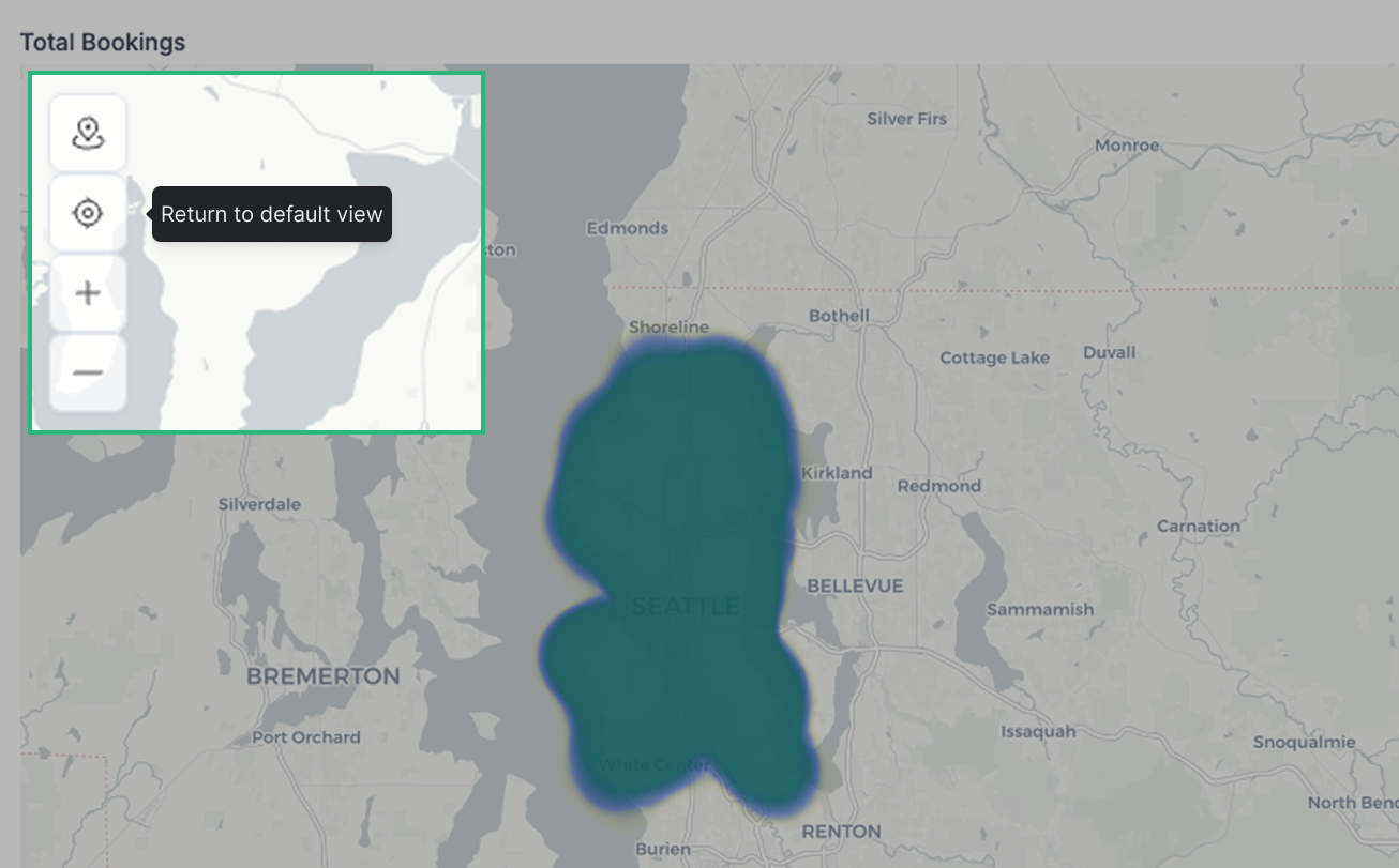 Return to default view