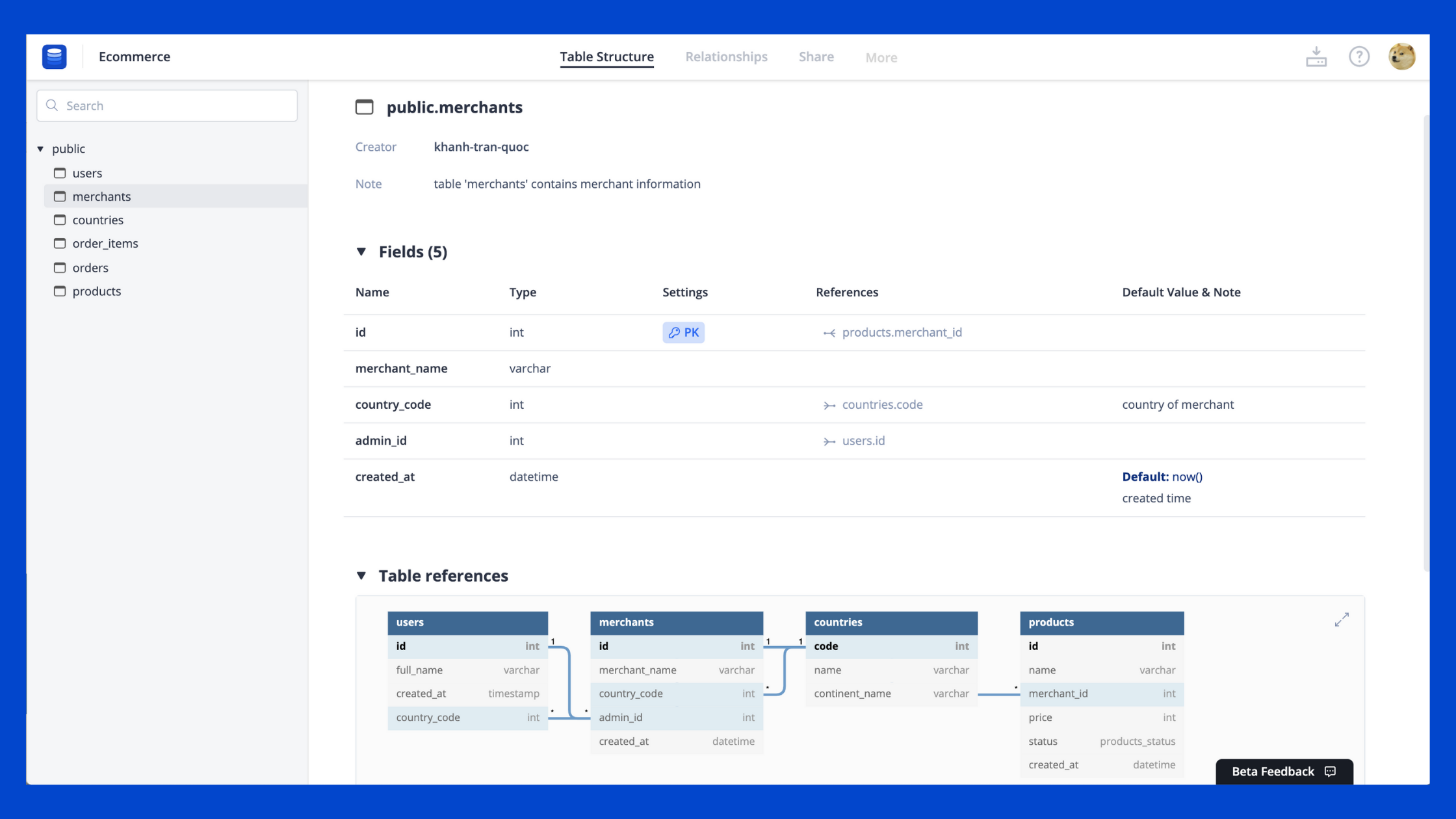 Top 05 Database Documentation Tools for Any Teams in 2025