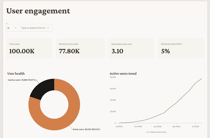 User Engagement preview