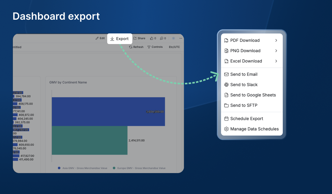 Dashboard export