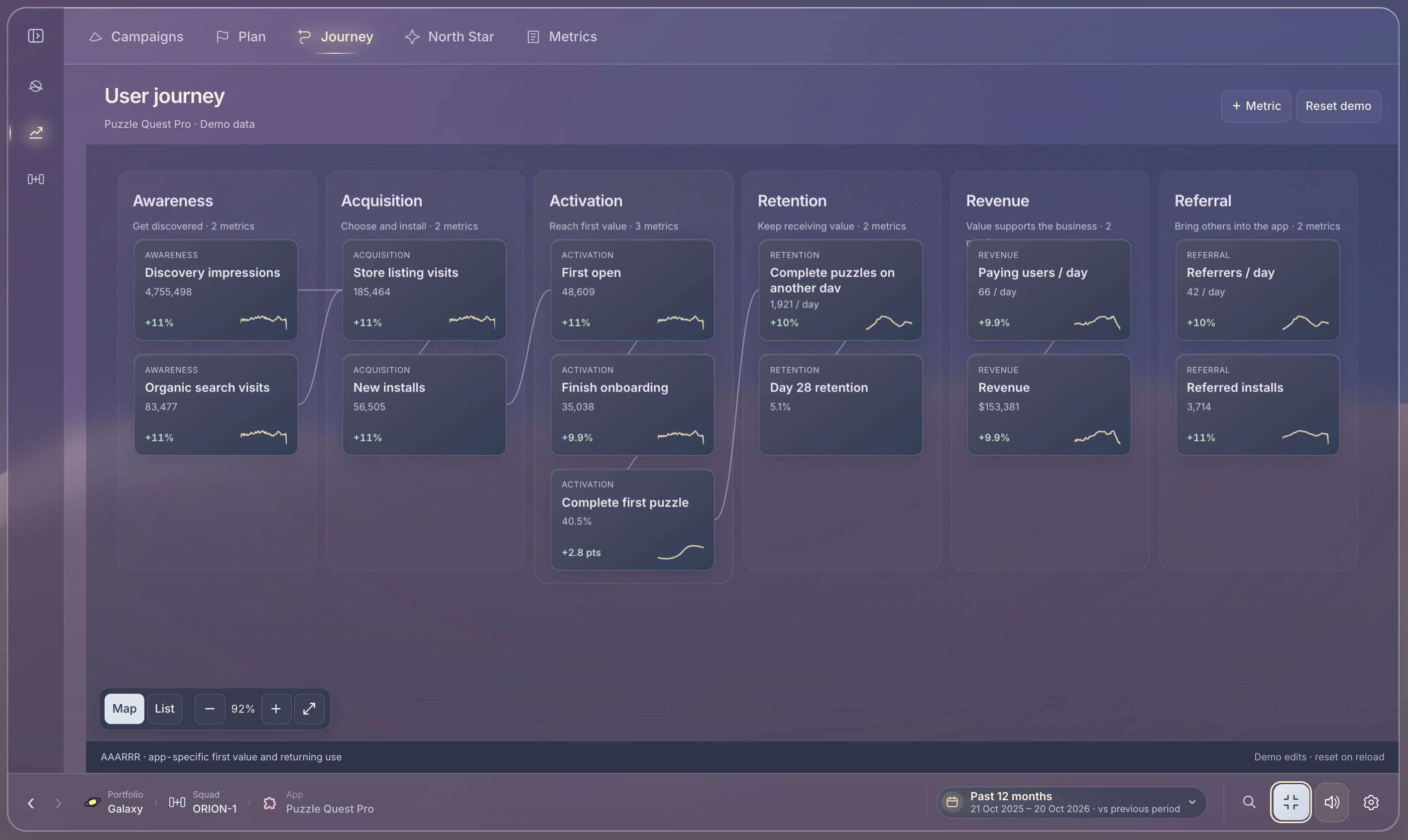 Mobile App Portfolio Health screenshot 4