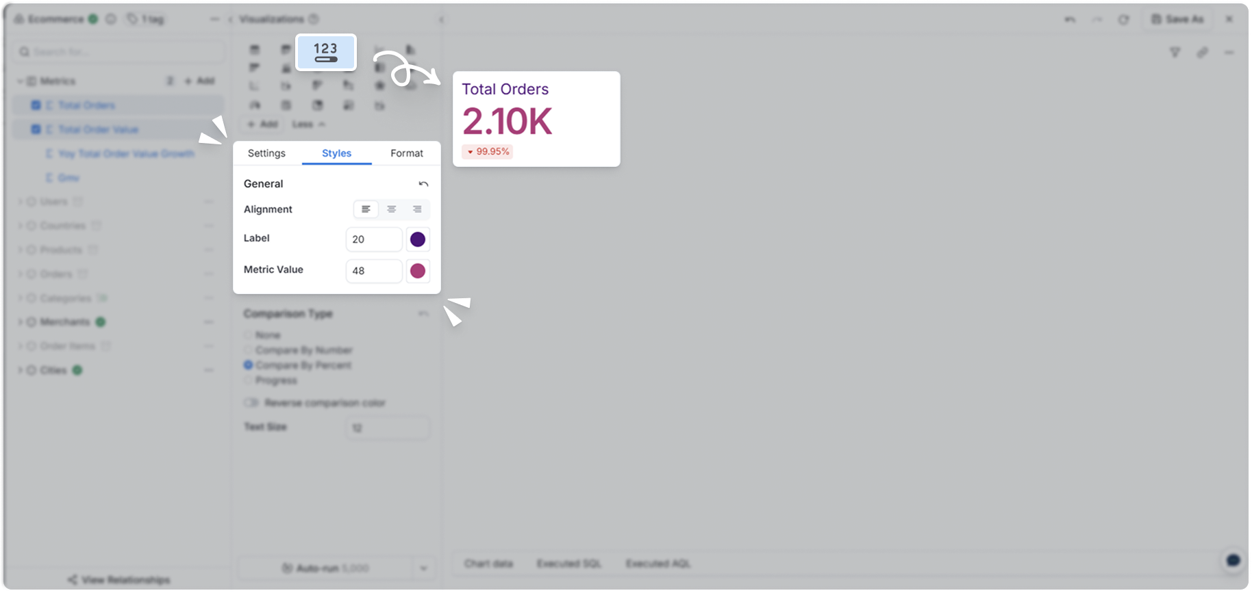 KPI metric styling in Reporting