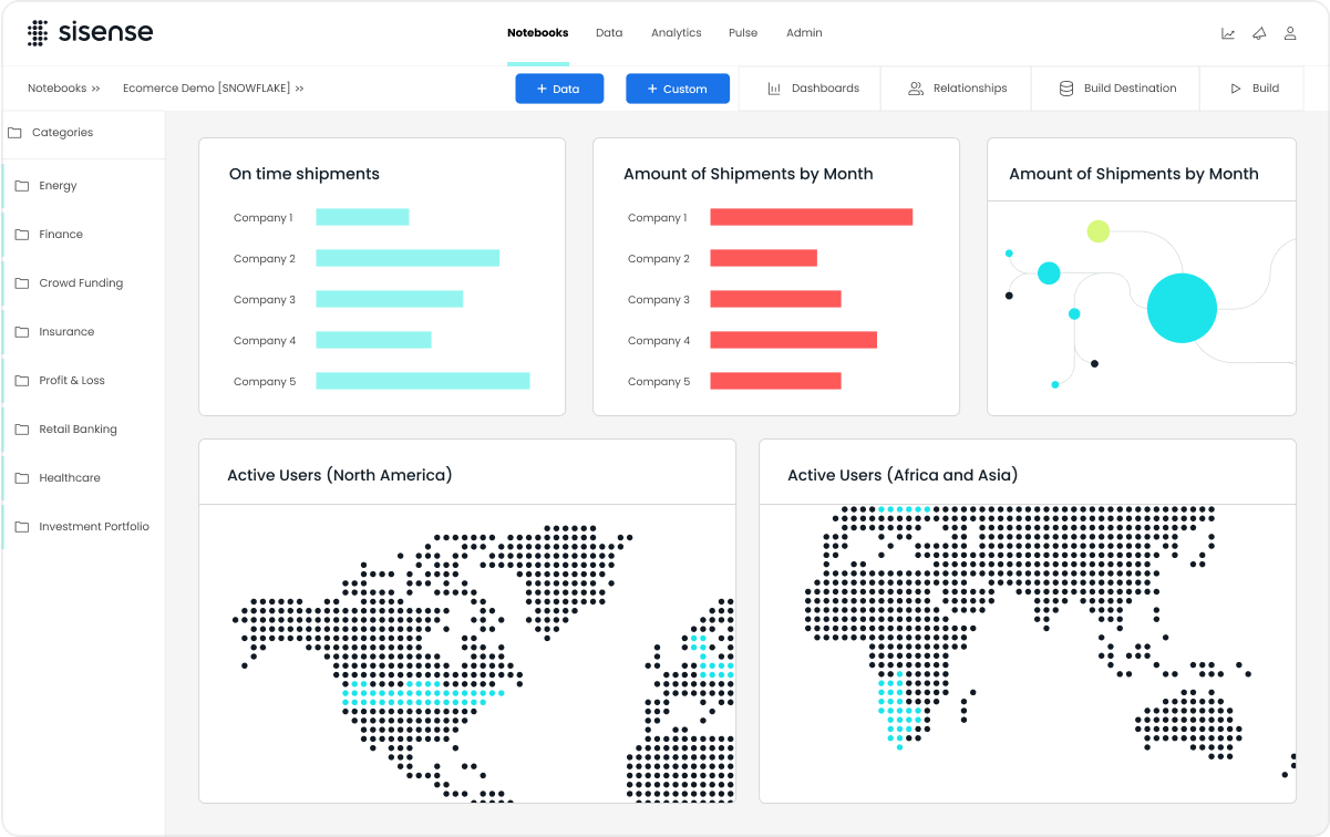 Sisense Demo