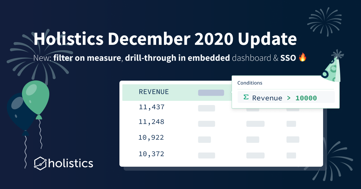 Holistics December 2020 Product Updates 🎉