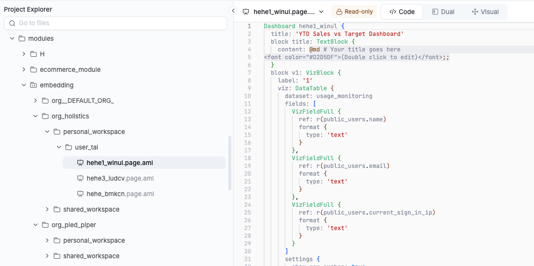 Managing user-created dashboards