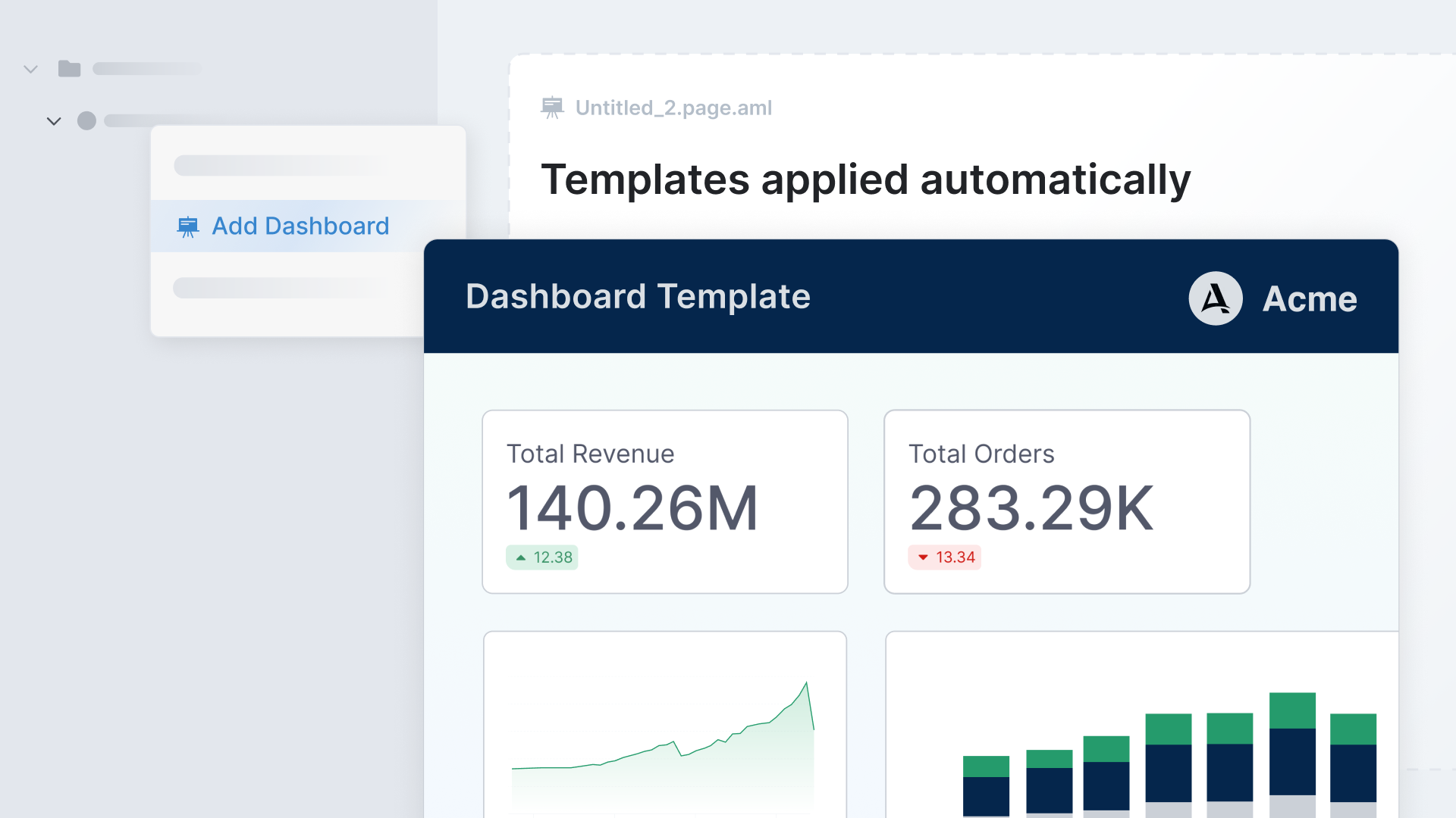 A new dashboard being created with the default template applied.