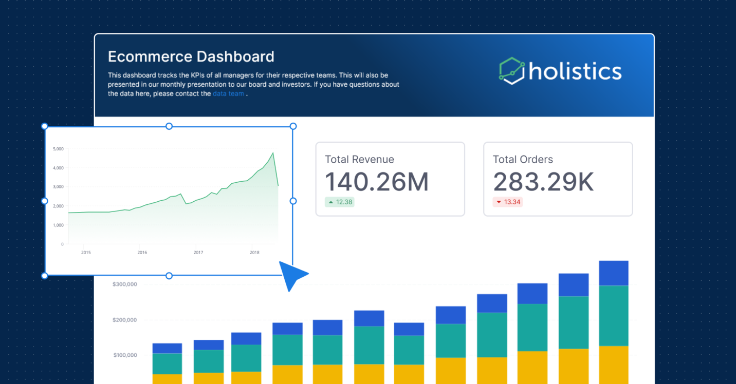 Introducing Canvas Dashboard (Dashboard As Code)