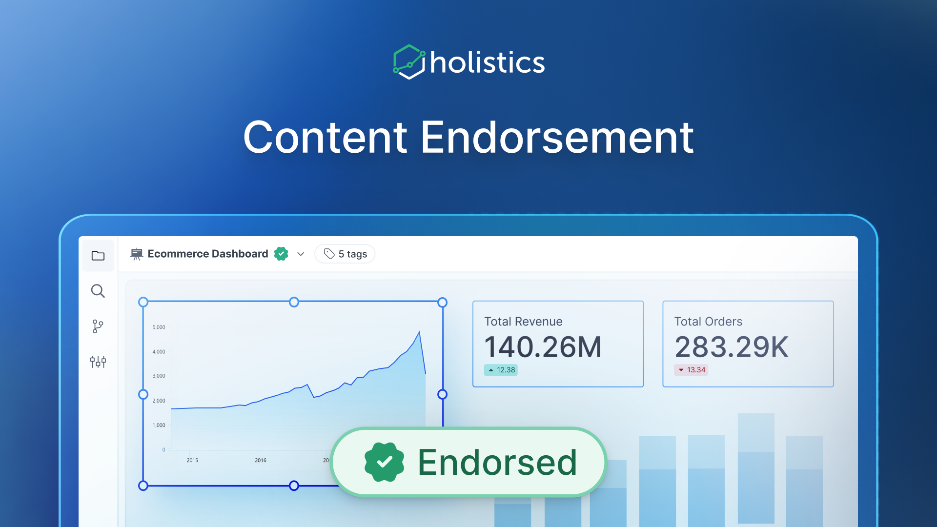 Content Endorsement