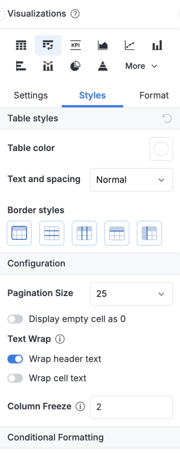 Table configuration