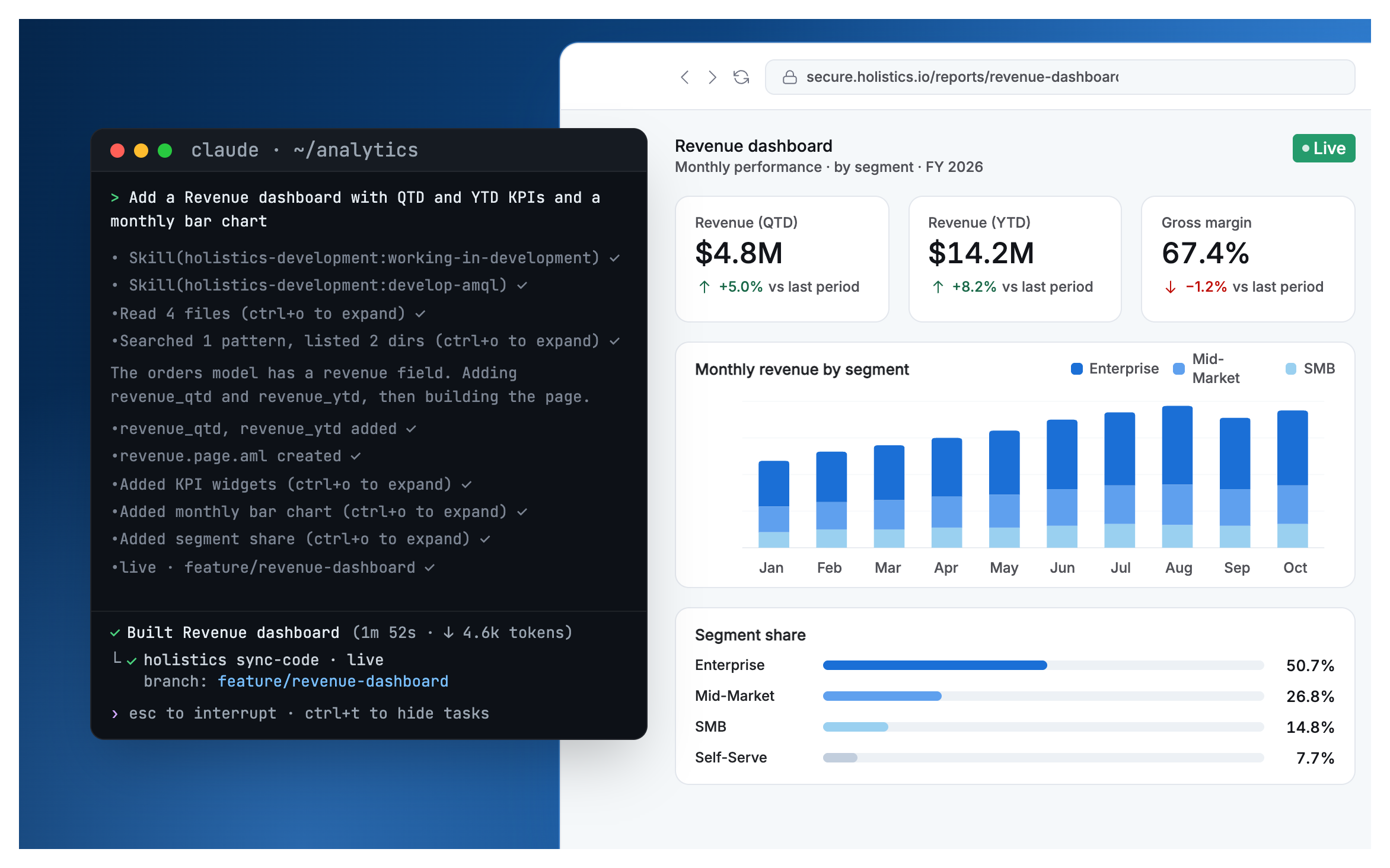 Build your BI dashboards with coding agents