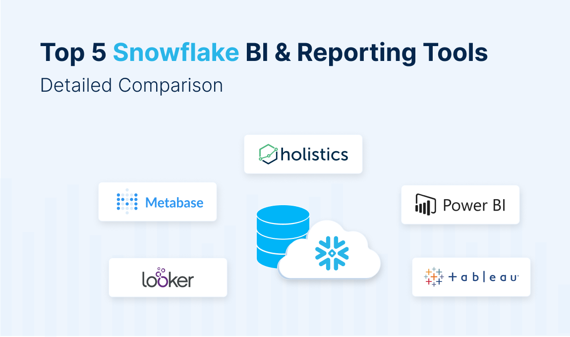 Best Snowflake BI Tools in 2026: 8 Tools Compared