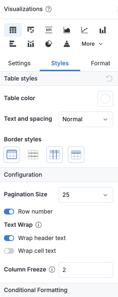 Table configuration