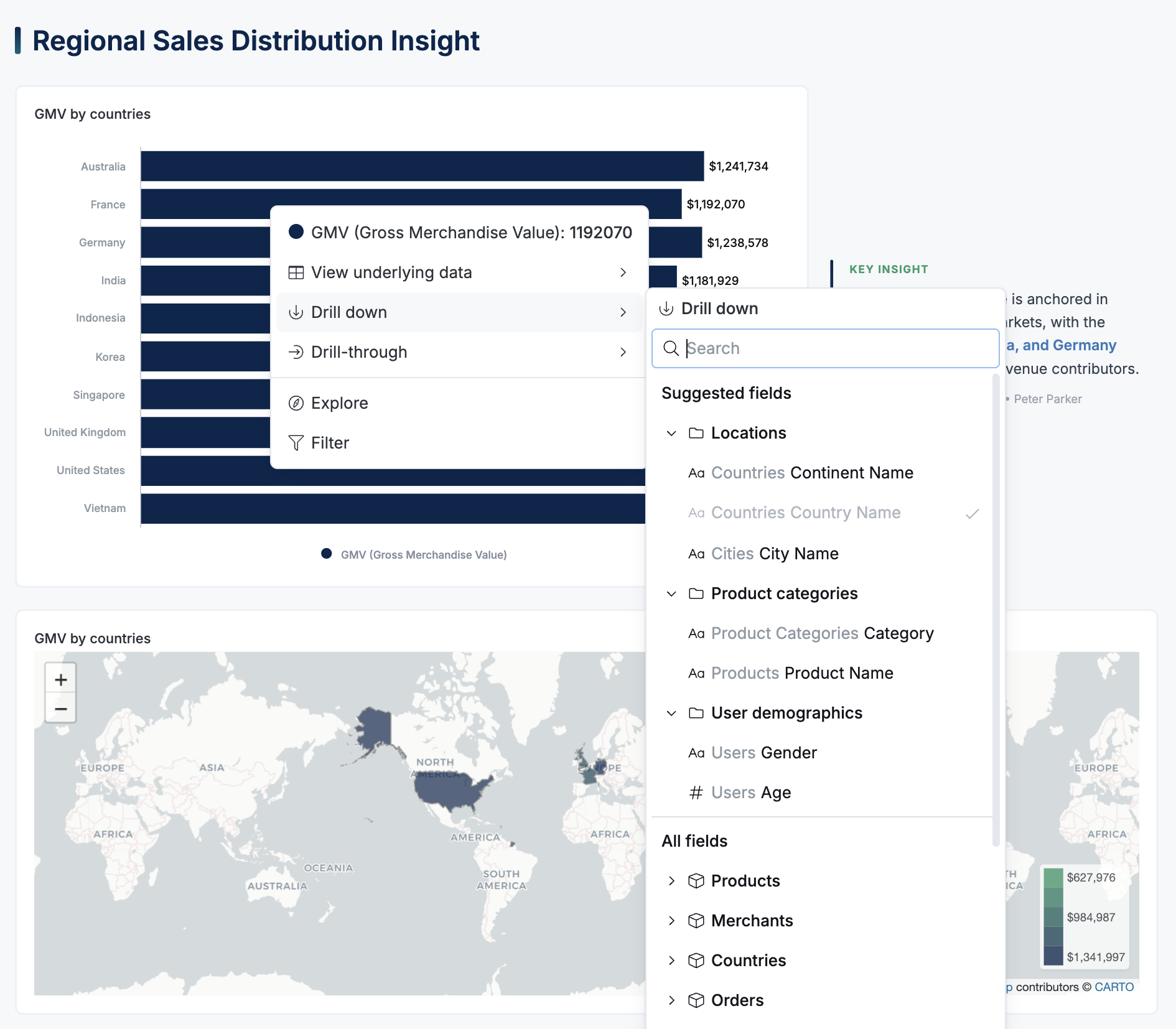 A user right-clicks a data point to open the 'Drill down' menu