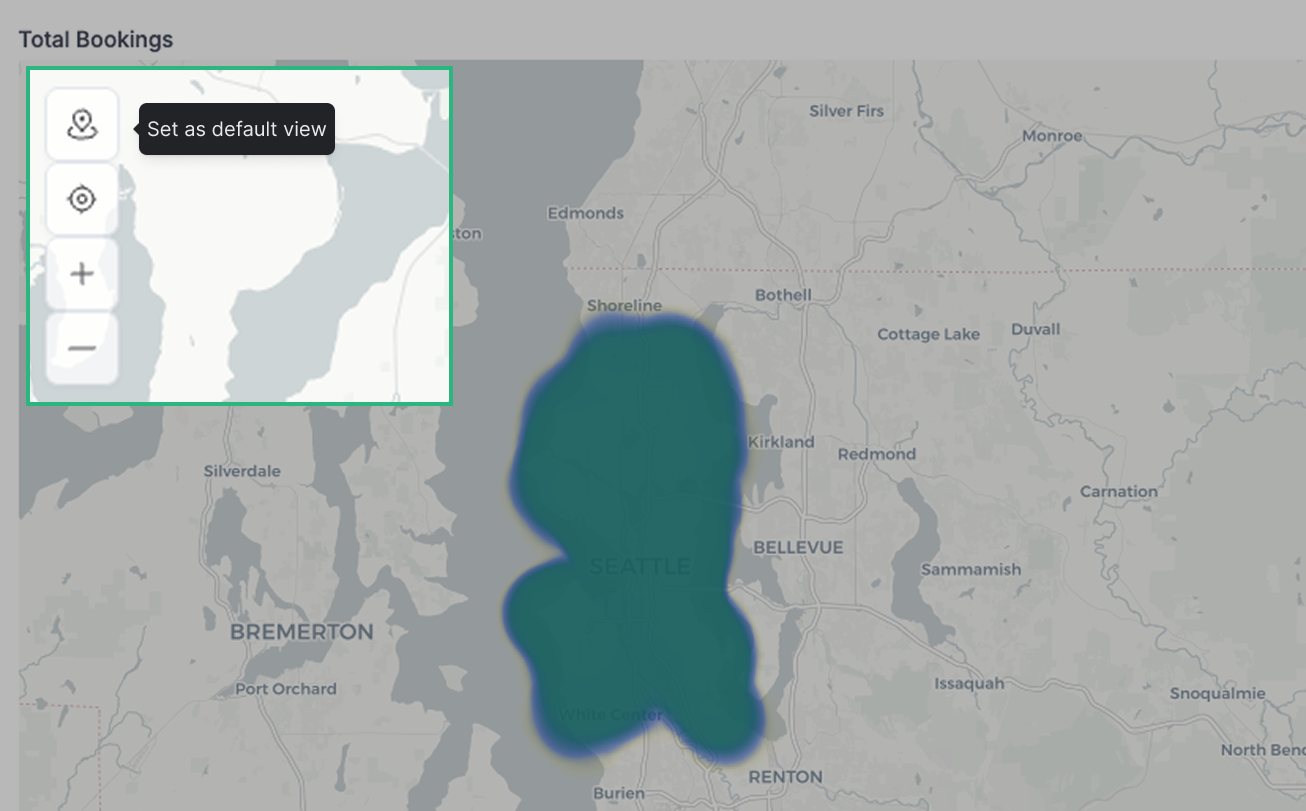 Set a custom default view