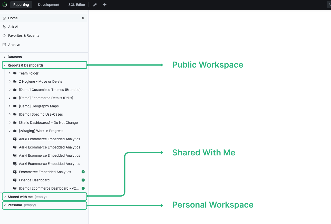 Holistics workspaces view showing Public, Shared With Me, and Personal workspaces