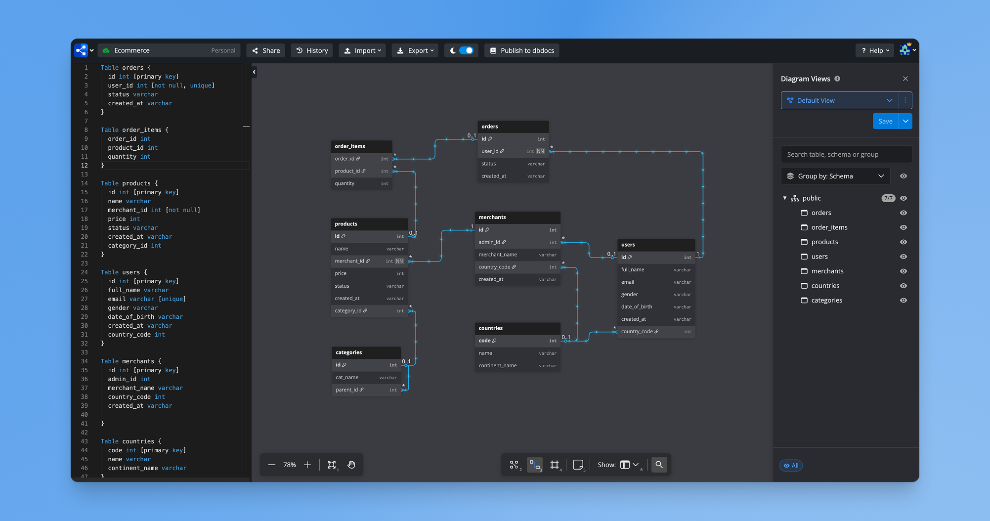 dbdiagram.io - Database Relationship Diagrams Design Tool