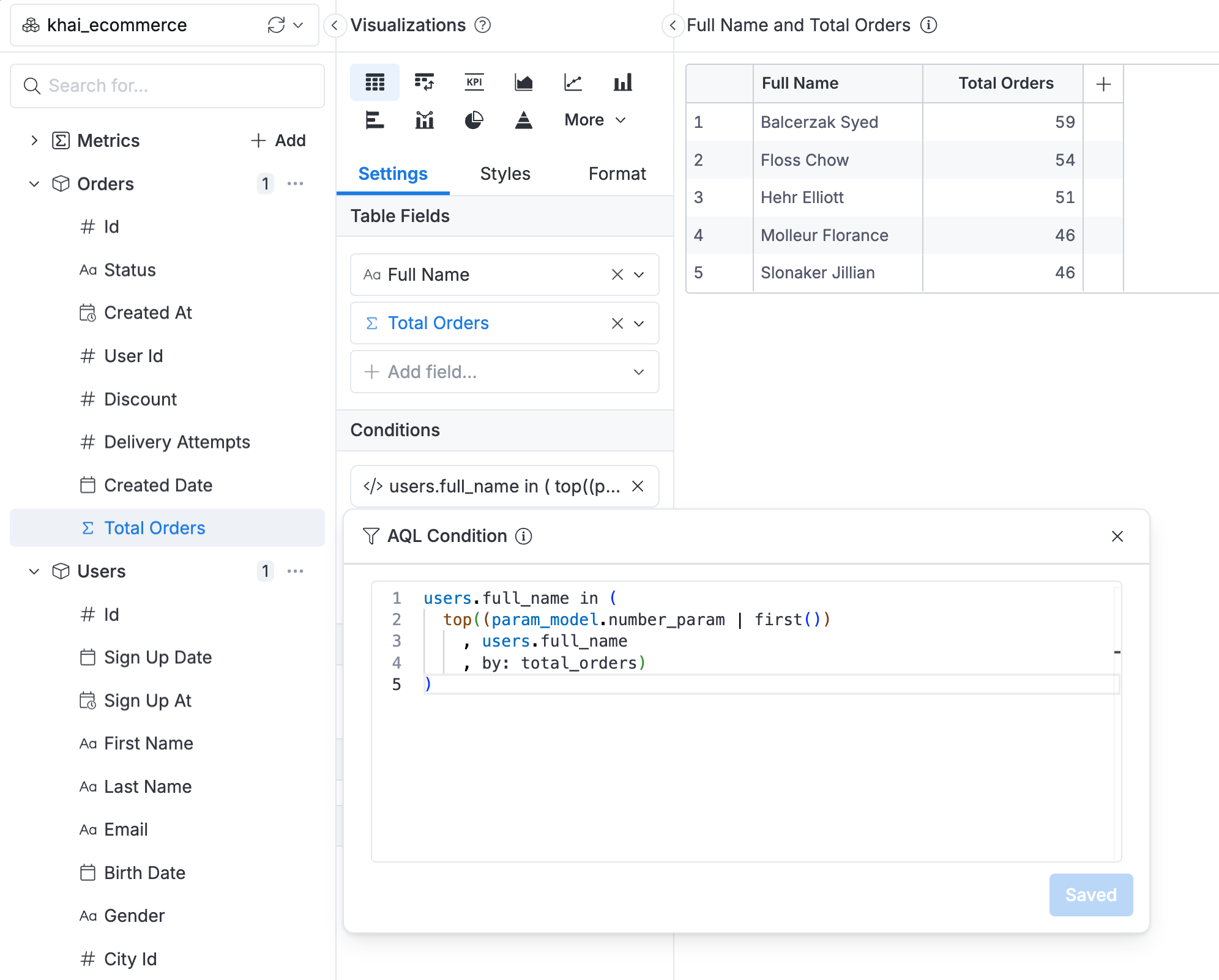 AQL Condition UI showing a dynamic Top N filter using a parameter