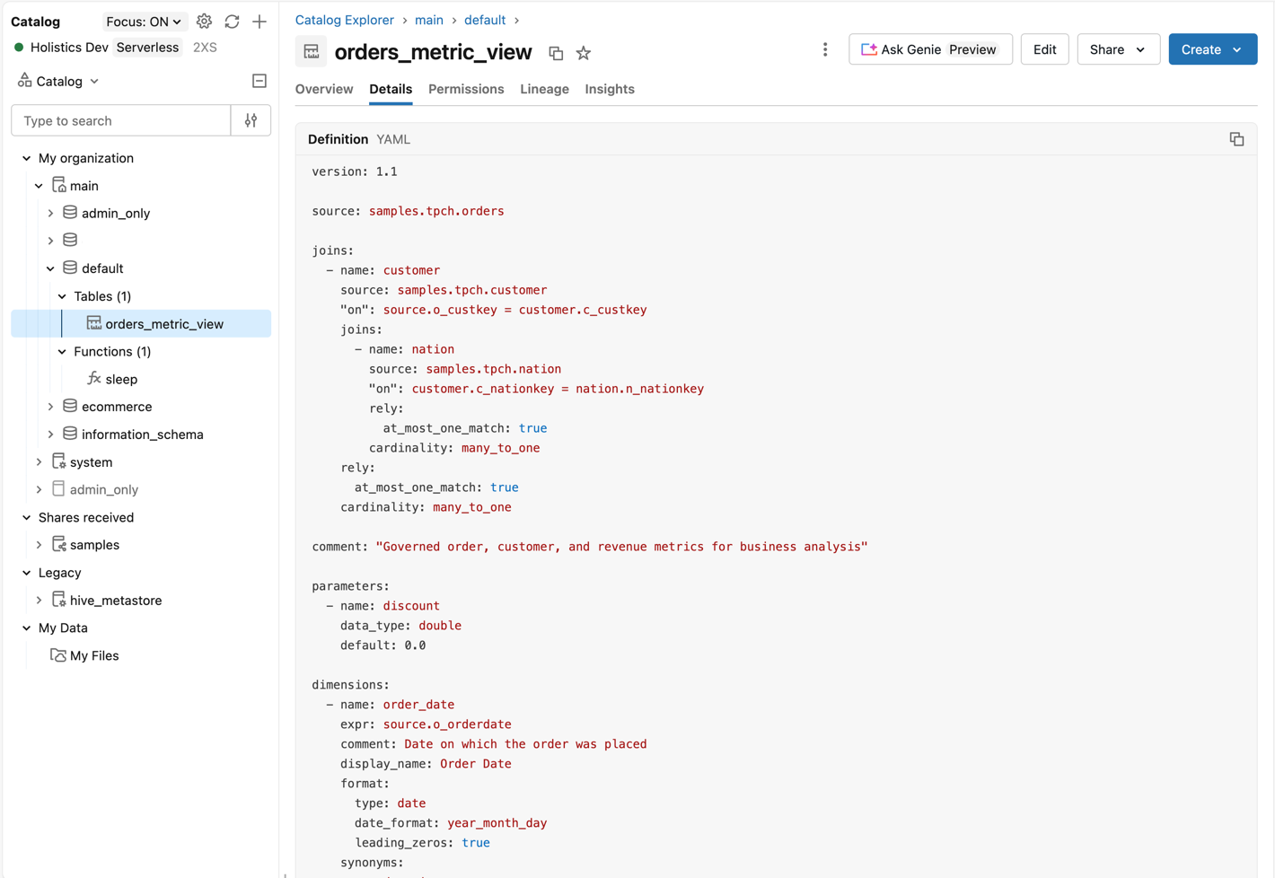 YAML definition for a Databricks Metric View