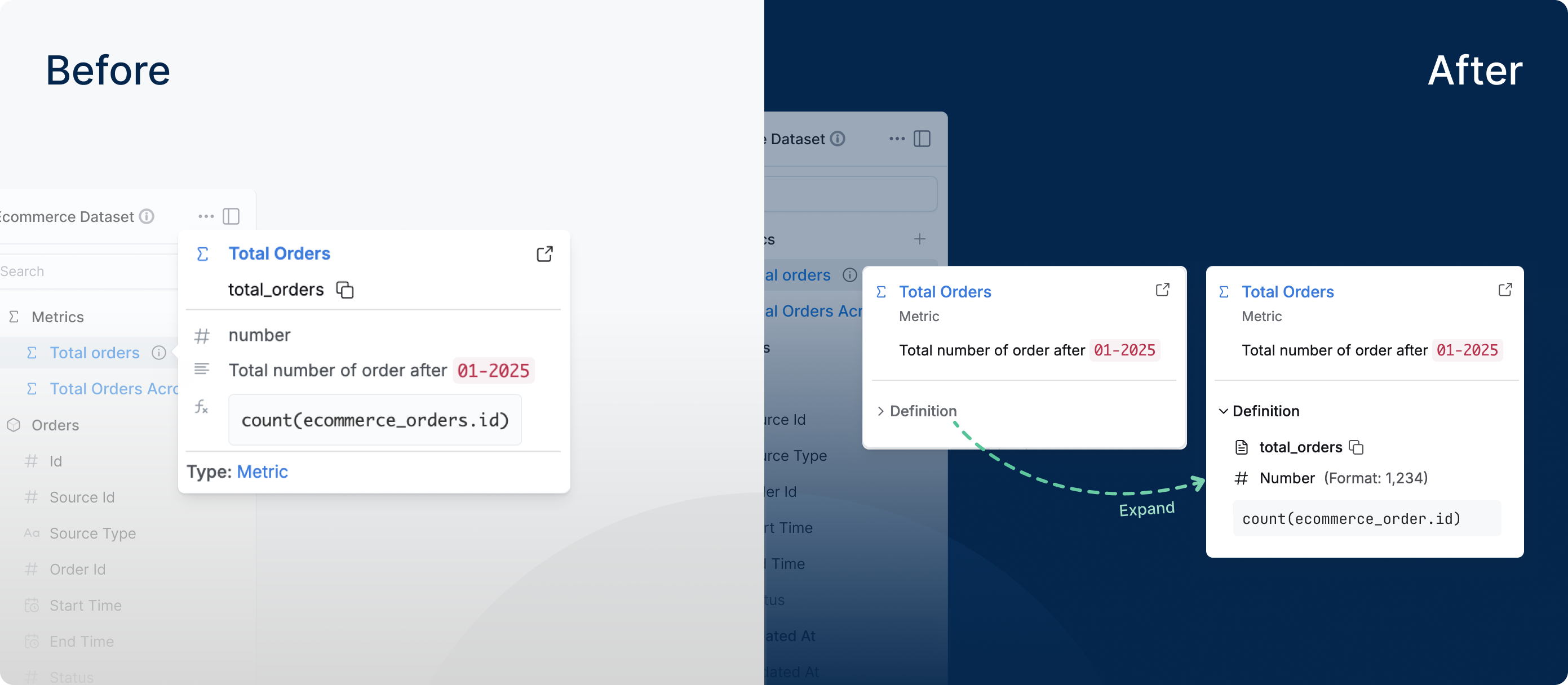 Demonstration of before and after of field description