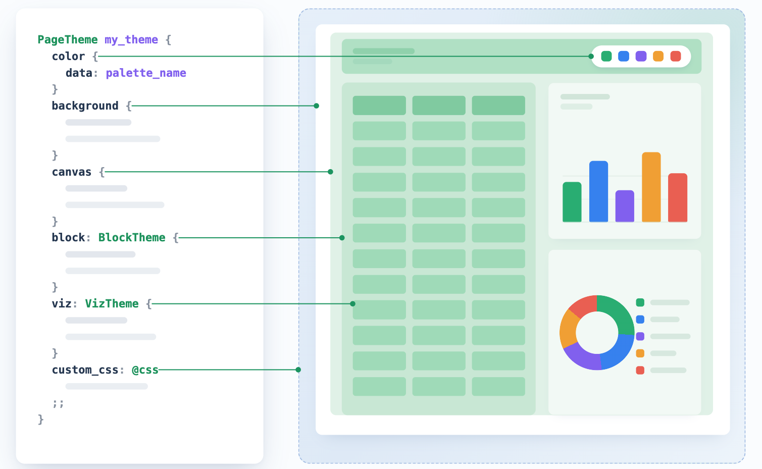 themes-components