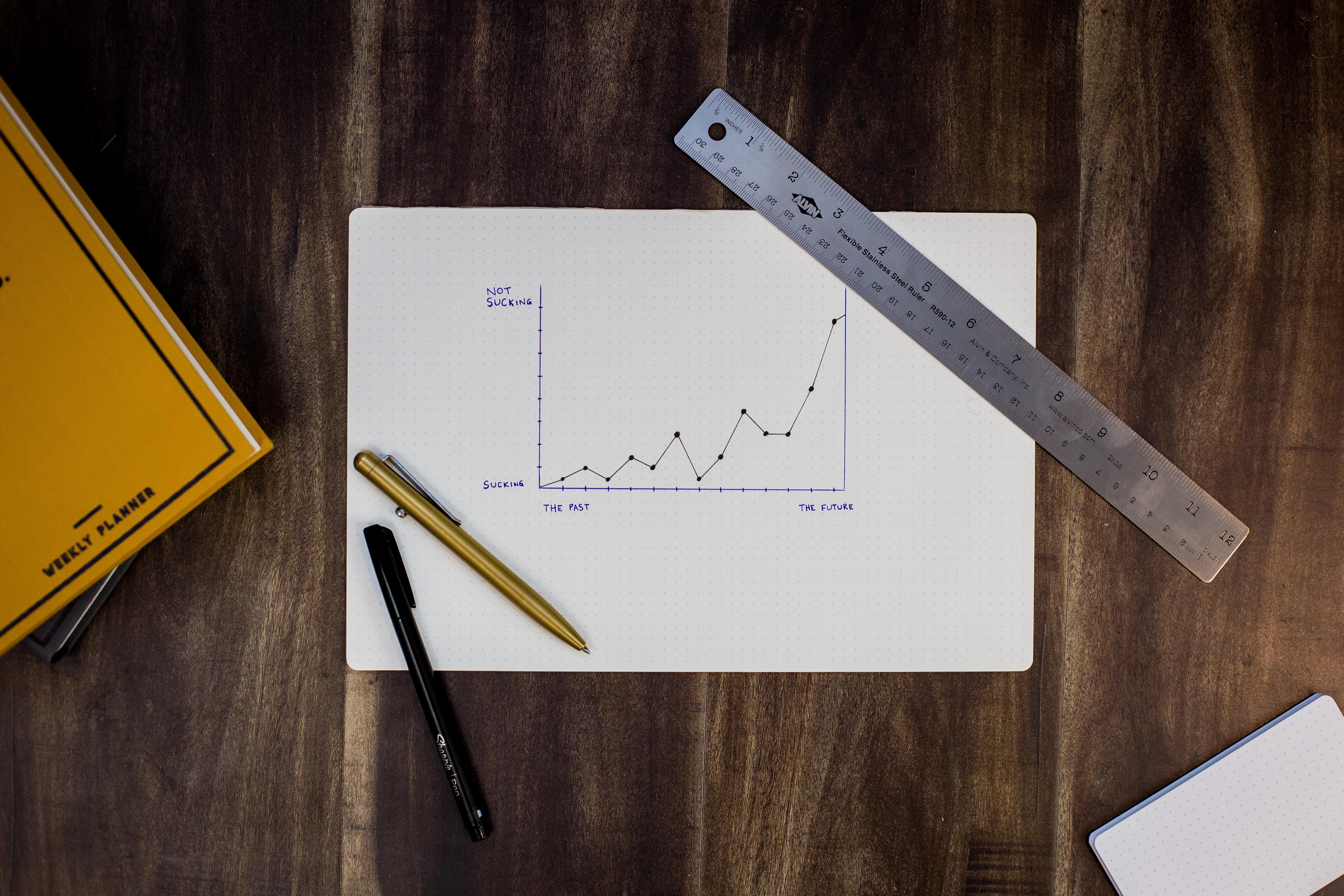 Best BI & Reporting Tools for Amazon Redshift