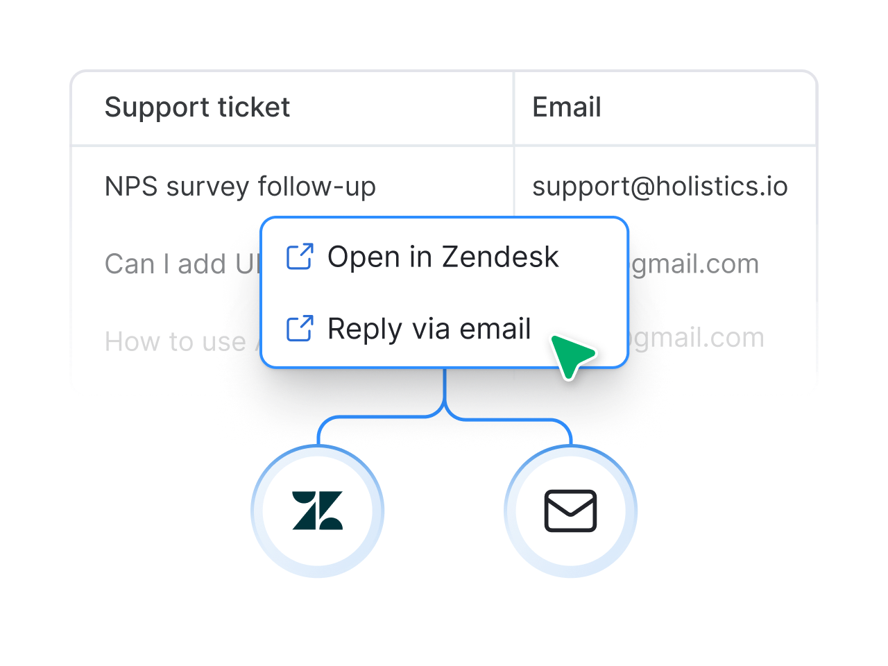 Take action from any row