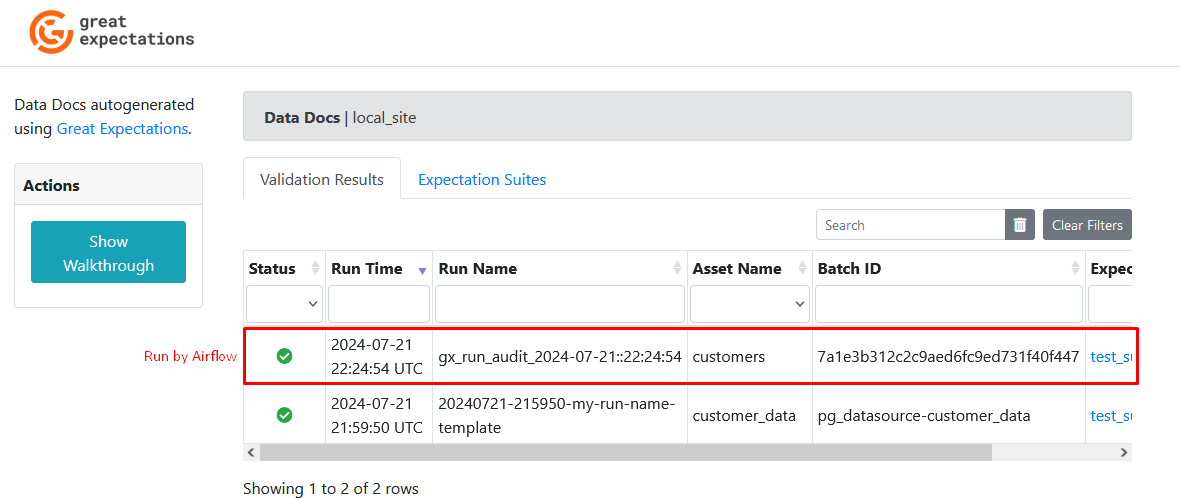 Great Expectations Data Docs listing validation results