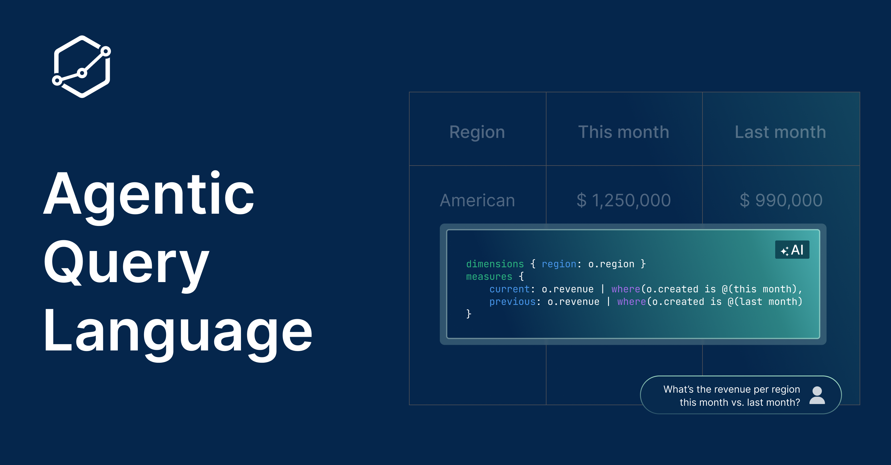 AQL: A Better Output Query Language for Agentic Analytics