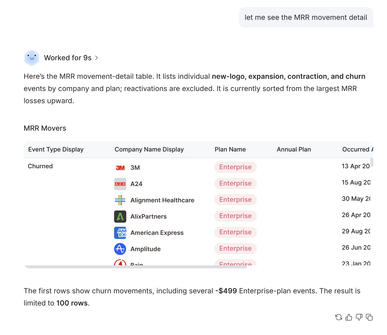 A user asking the in-app AI panel to show MRR movement detail