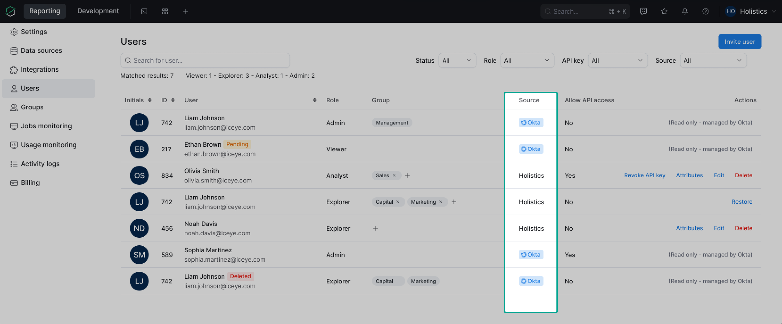 User management page in Holistics showing a table of users with a 'Source' column indicating whether they are 'Synced' or 'Manual'.