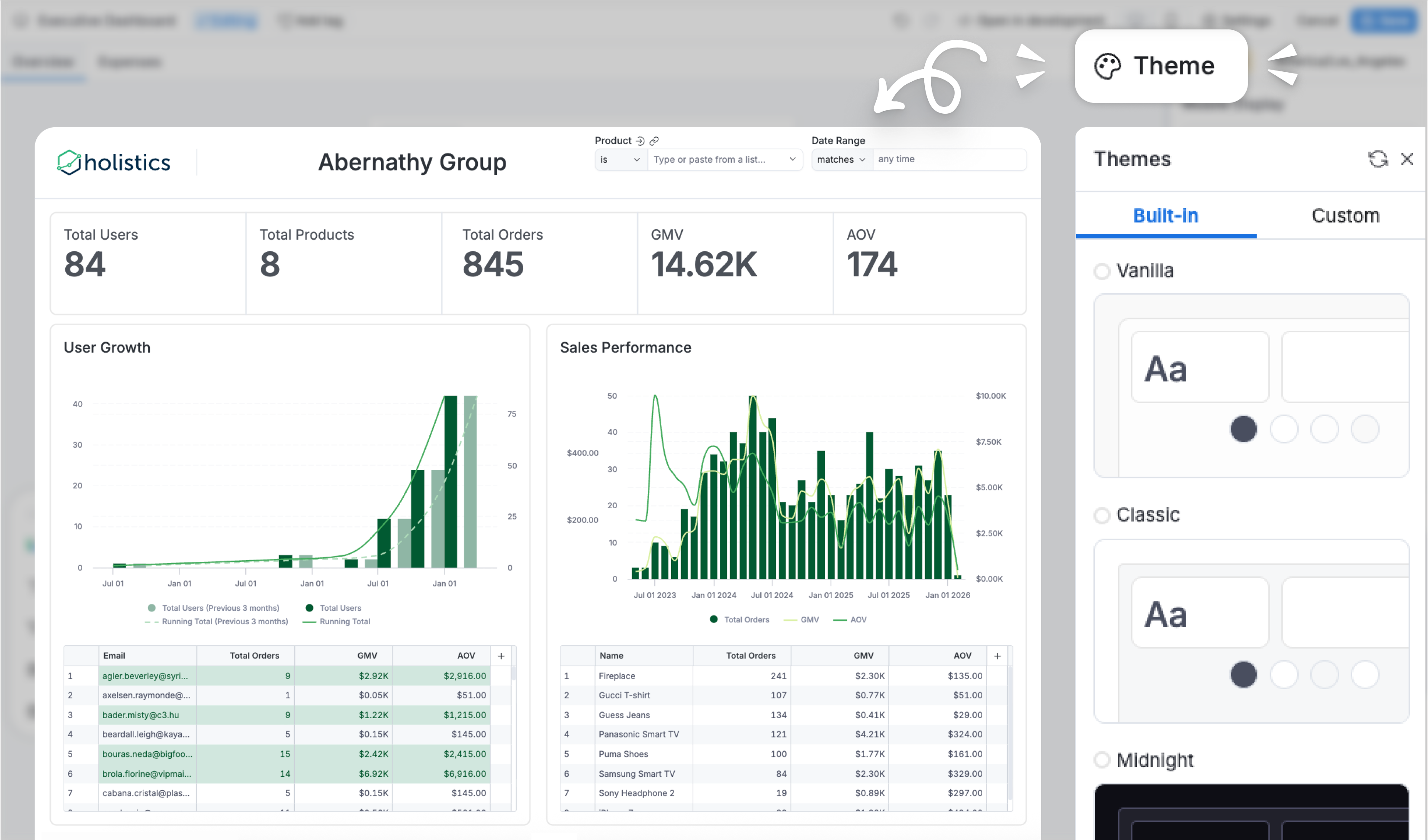 Dashboard themes configuration in Reporting
