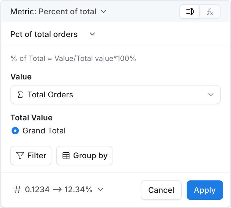 percent of total calculation