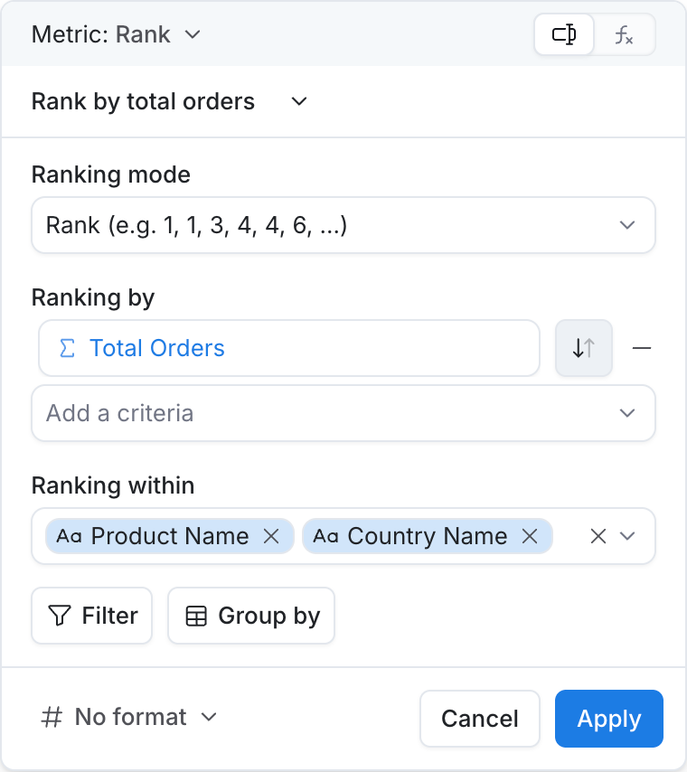 rank calculation