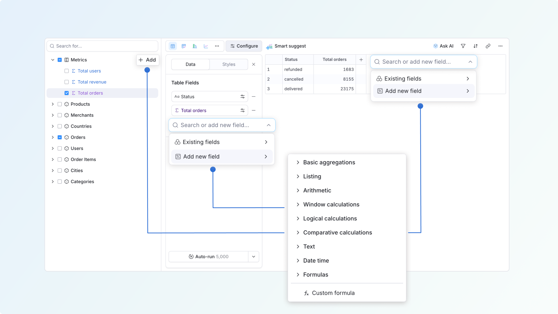 Where to start a metric: dataset panel, viz settings, or result table