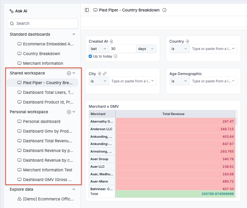 Personal and shared workspace combined