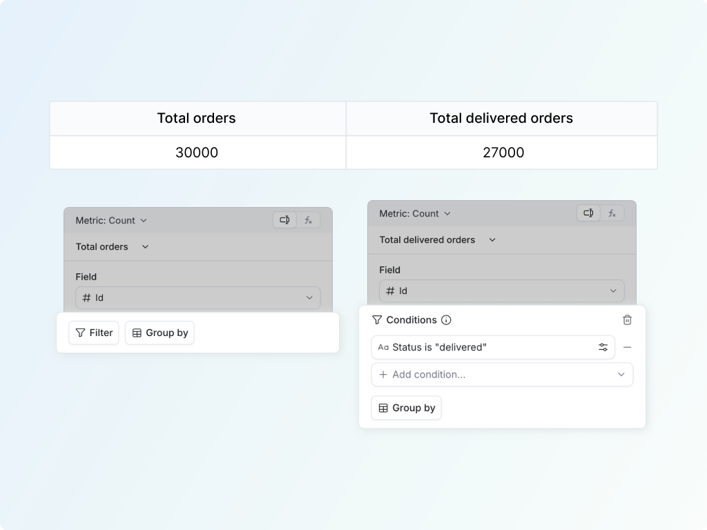 Apply a Field-Level Filter preview