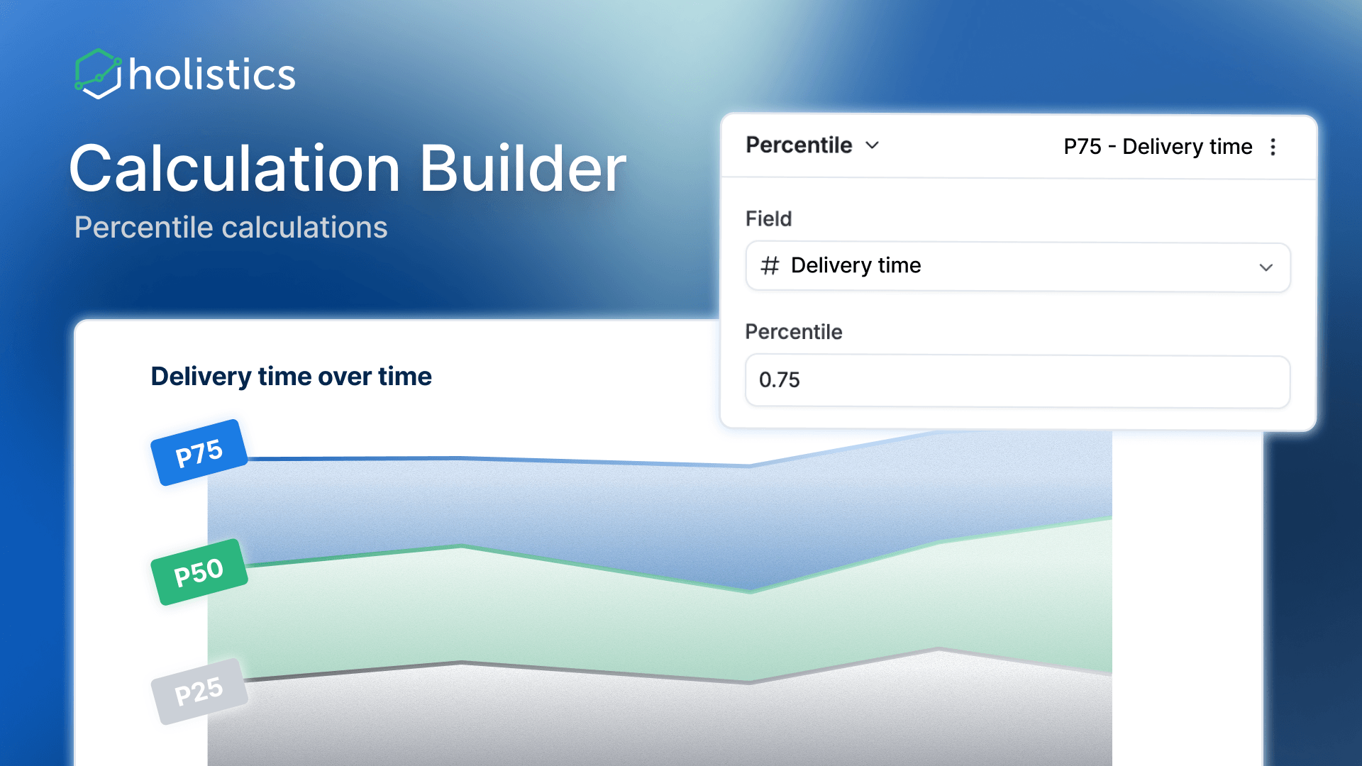 Percentile calculations in Calculation Builder