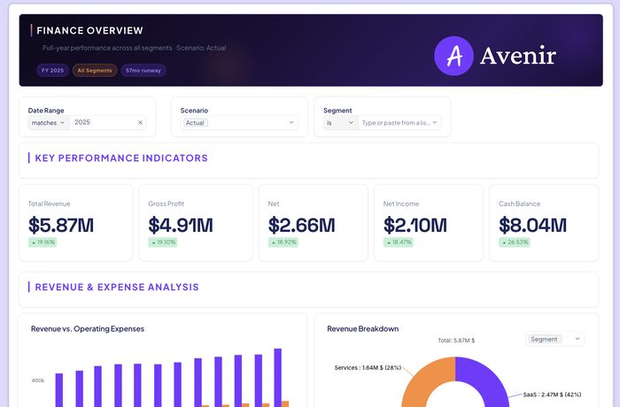 Finance Overview preview