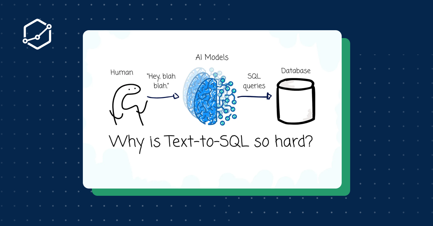 Why is Text-to-SQL so hard?