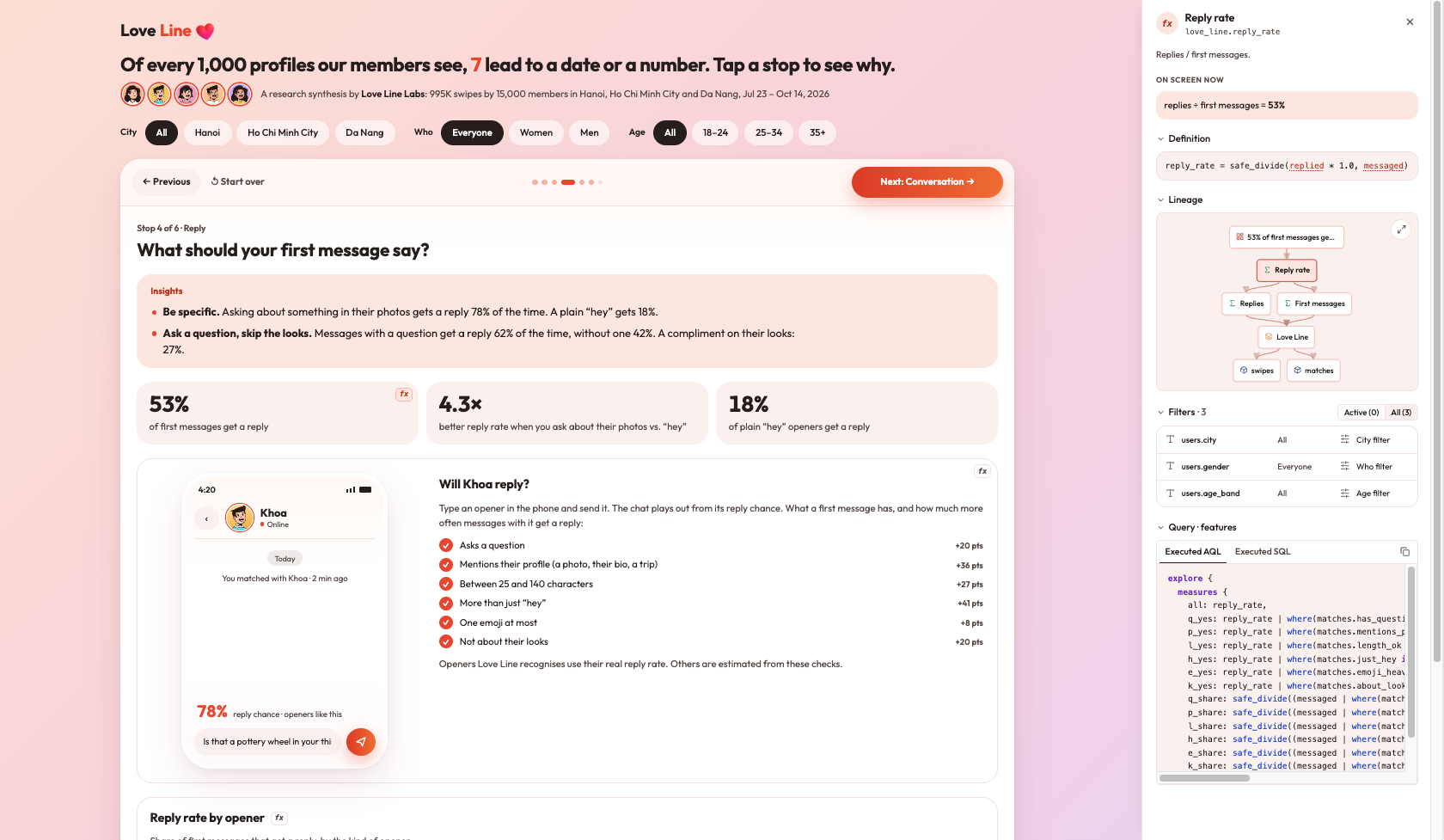 Dating App Conversion Funnel screenshot 3