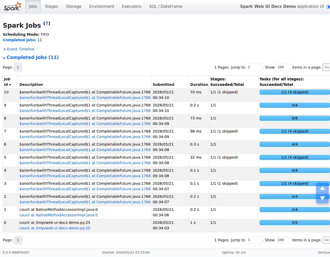 Spark web UI showing completed jobs