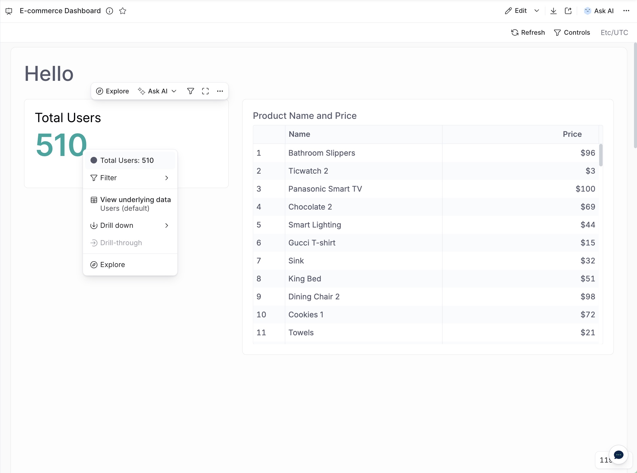 The same dashboard, viewed in English