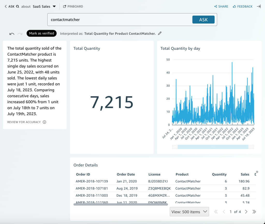 Amazon Q in Quick Sight answering a question