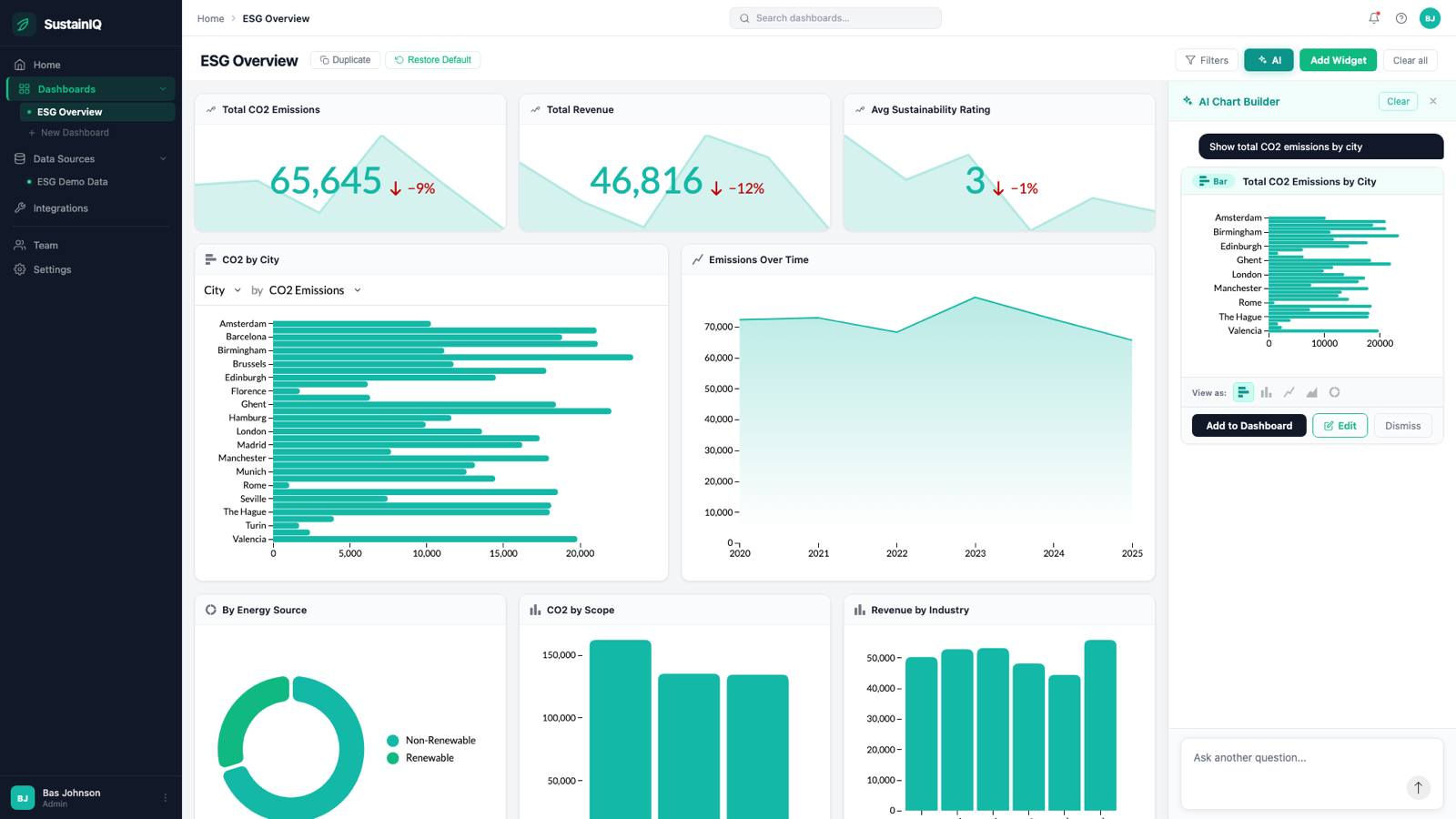 Luzmo IQ embedded in a SaaS product