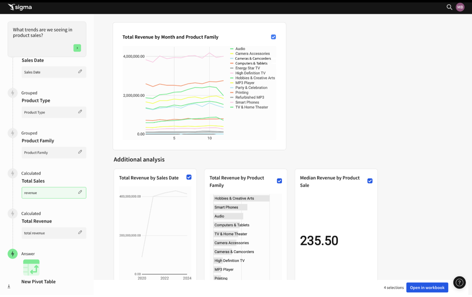 Sigma Computing AI assistant in a workbook