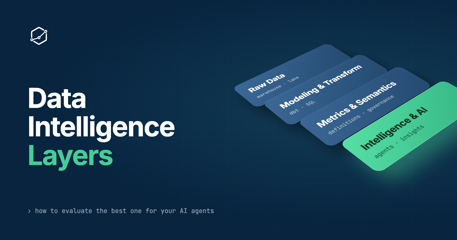 The Best Data Intelligence Layers for AI Agents (2026)