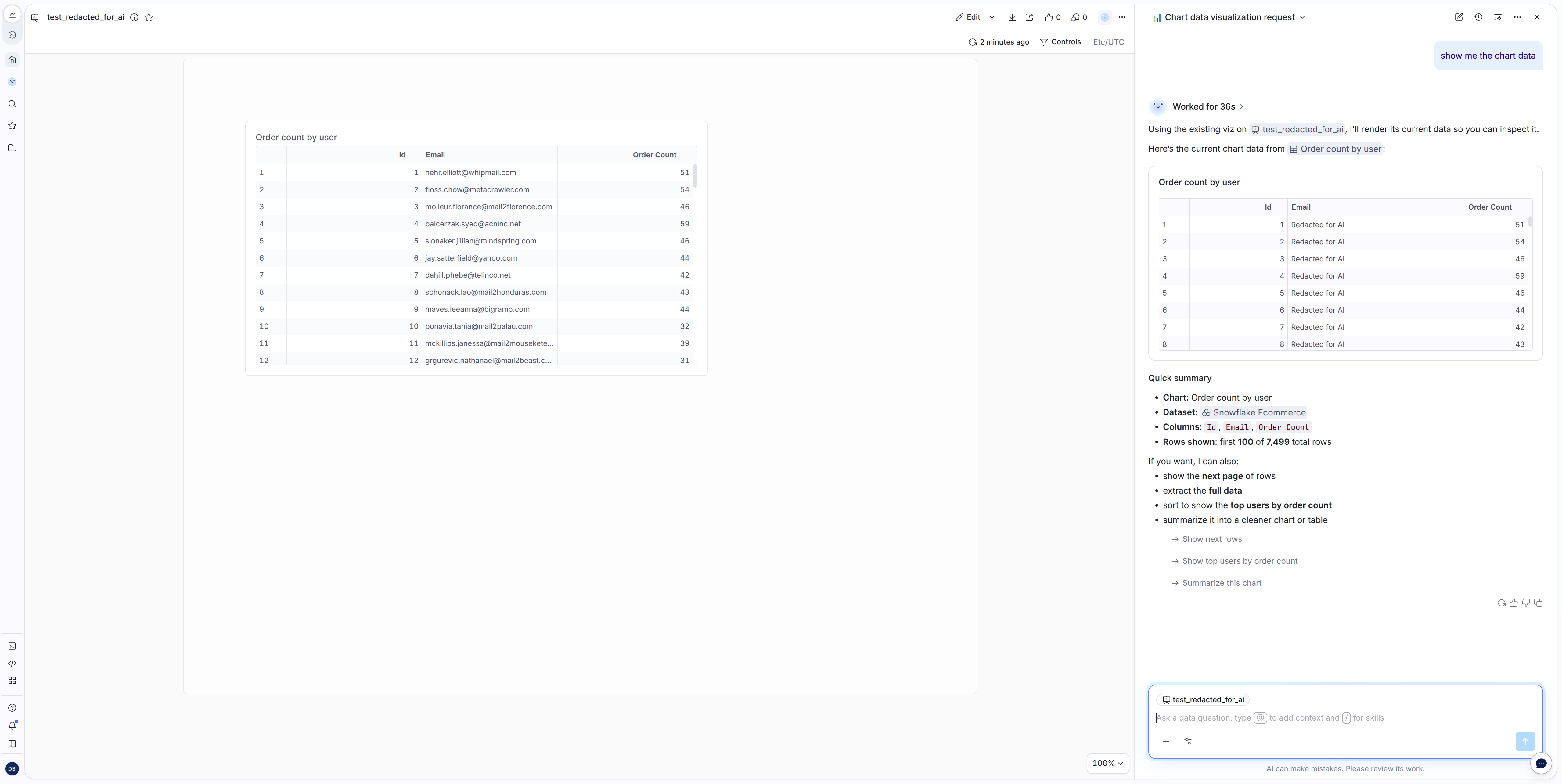 AI reading a chart with the email column redacted